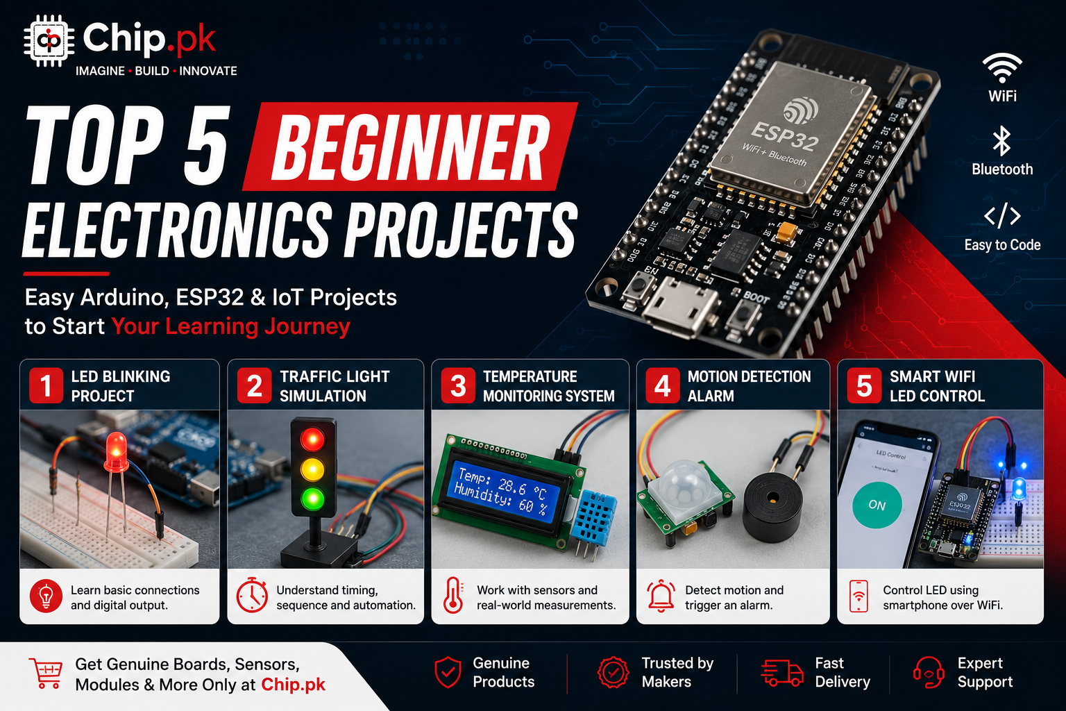 Top 5 Beginner Electronics Projects You Can Build at Home