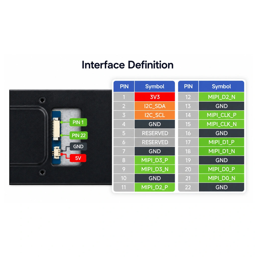 Waveshare 8.8 inch IPS touch display interface pins