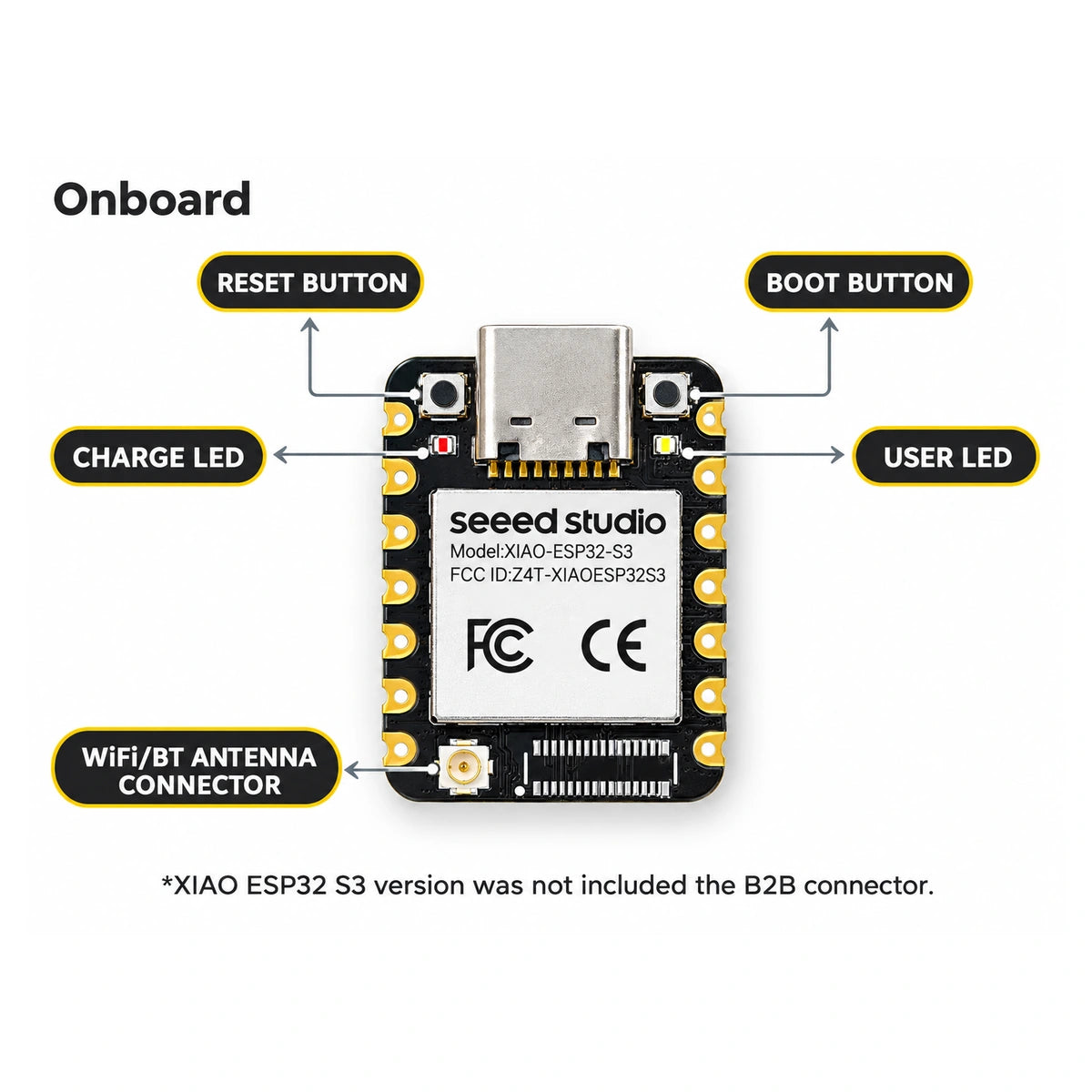 Seeed Studio XIAO ESP32-S3 development board on board front view