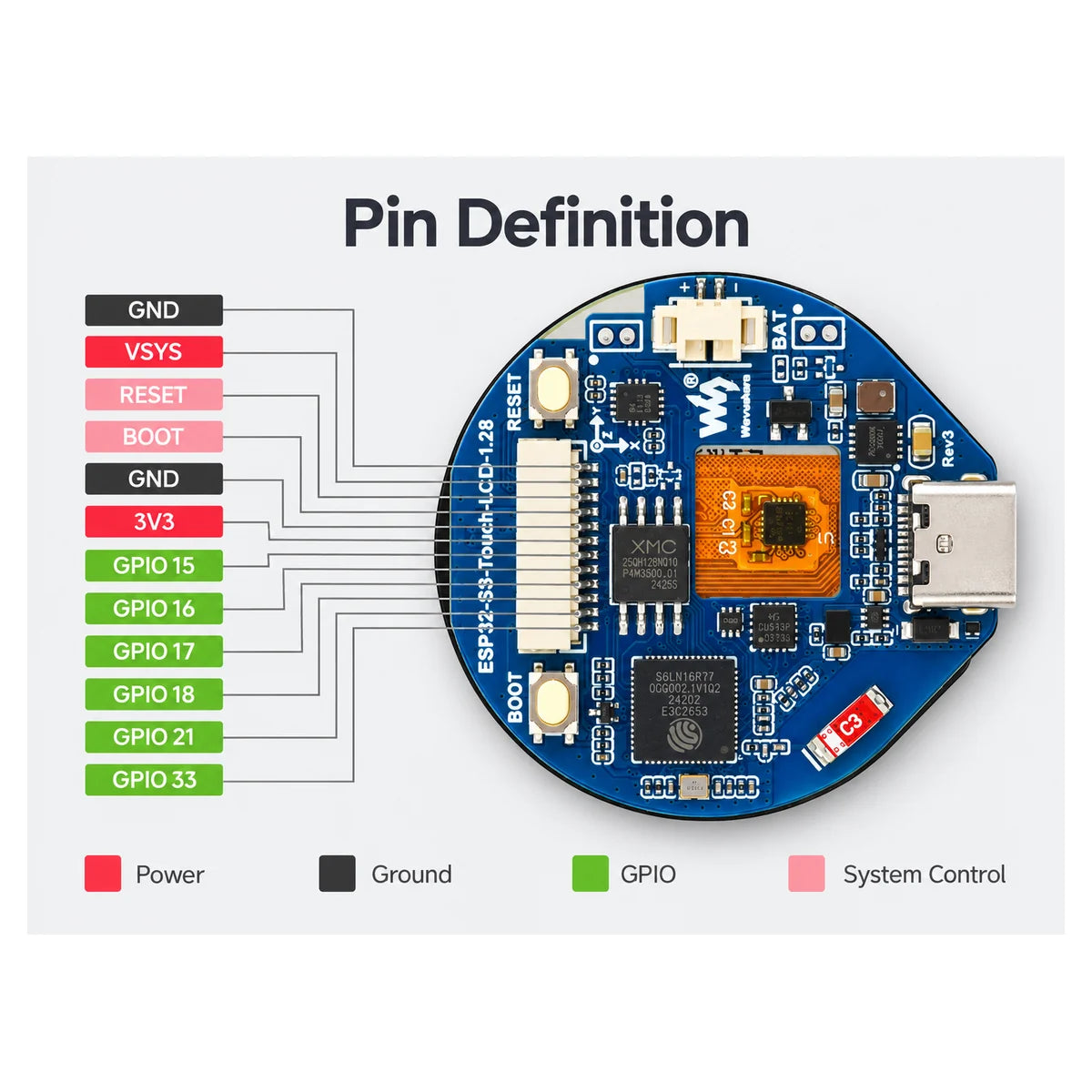ESP32-S3-Touch-LCD-1.28 pin definition diagram