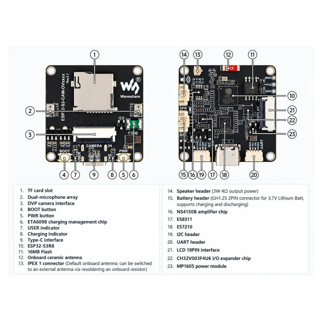 ESP32-S3 camera board with OV5640 5MP camera on board details