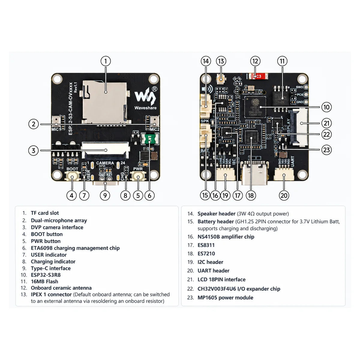 ESP32-S3 camera board with OV5640 5MP camera on board details
