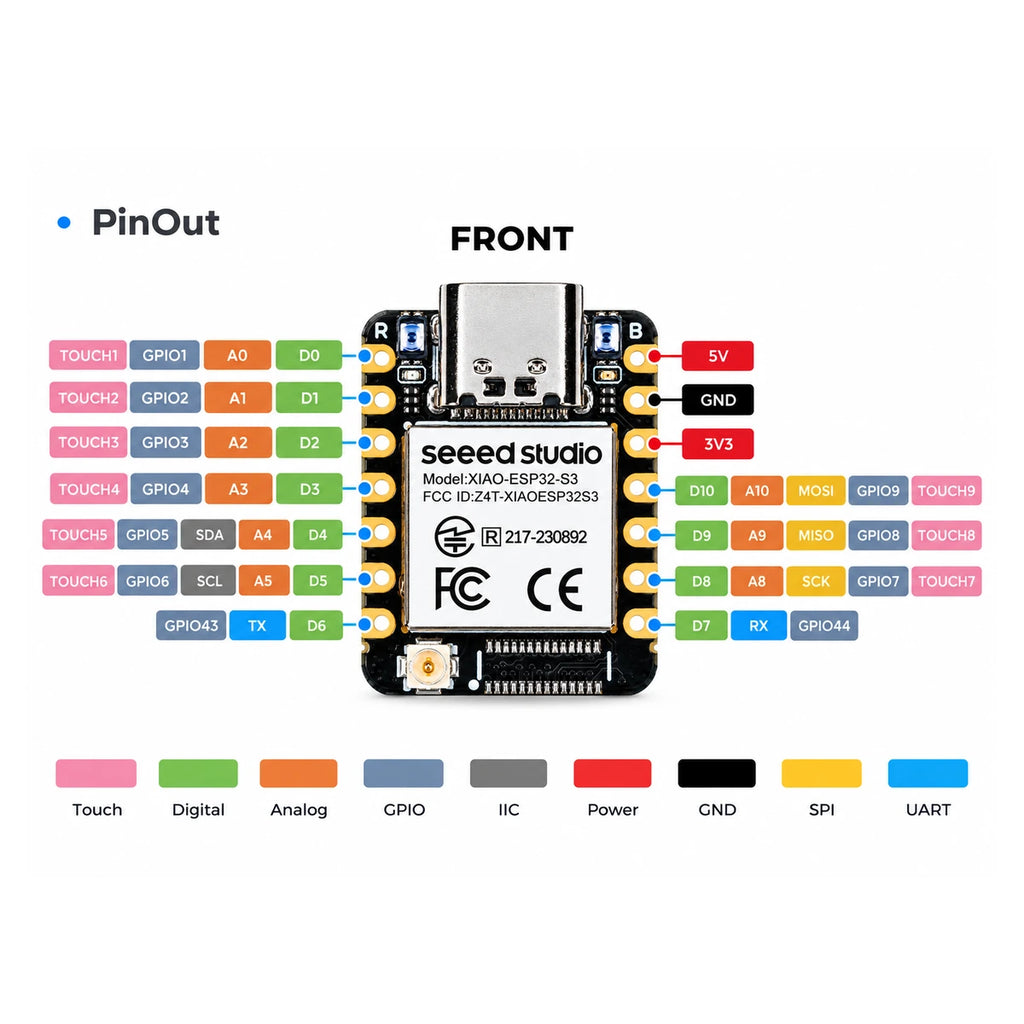XIAO ESP32-S3 development board pinout