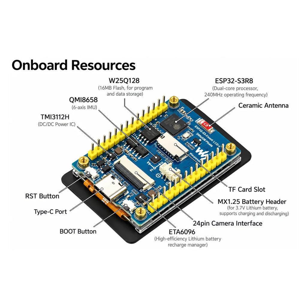Waveshare 2 inch ESP32 touch display onboard resources