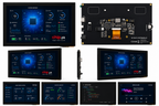 10.1 Inch HDMI IPS Display