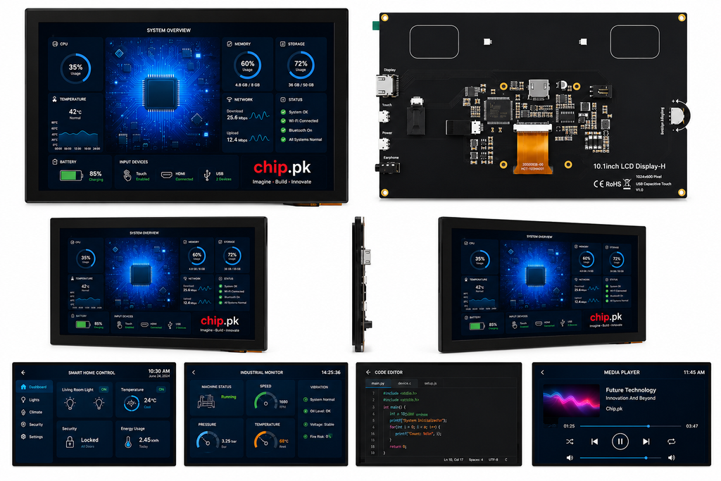 10.1 Inch HDMI IPS Display