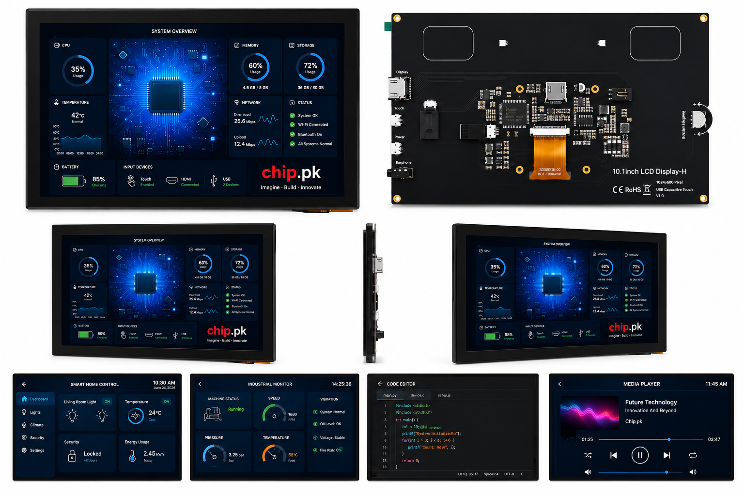 10.1 Inch HDMI IPS Display