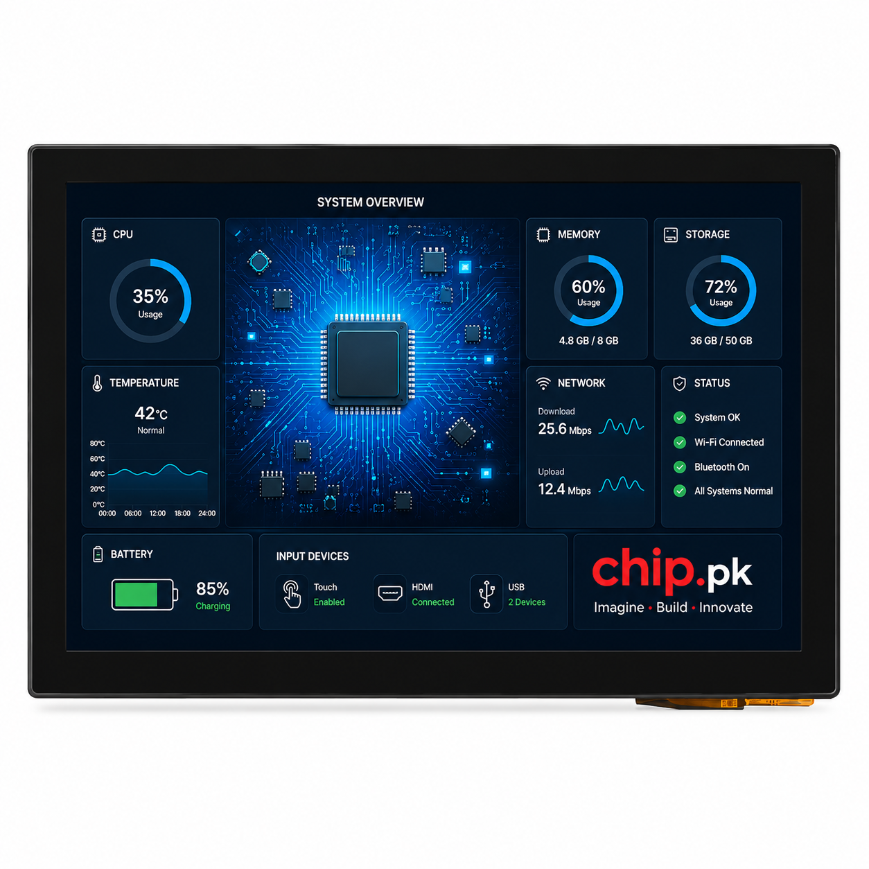 Raspberry Pi Touch Display