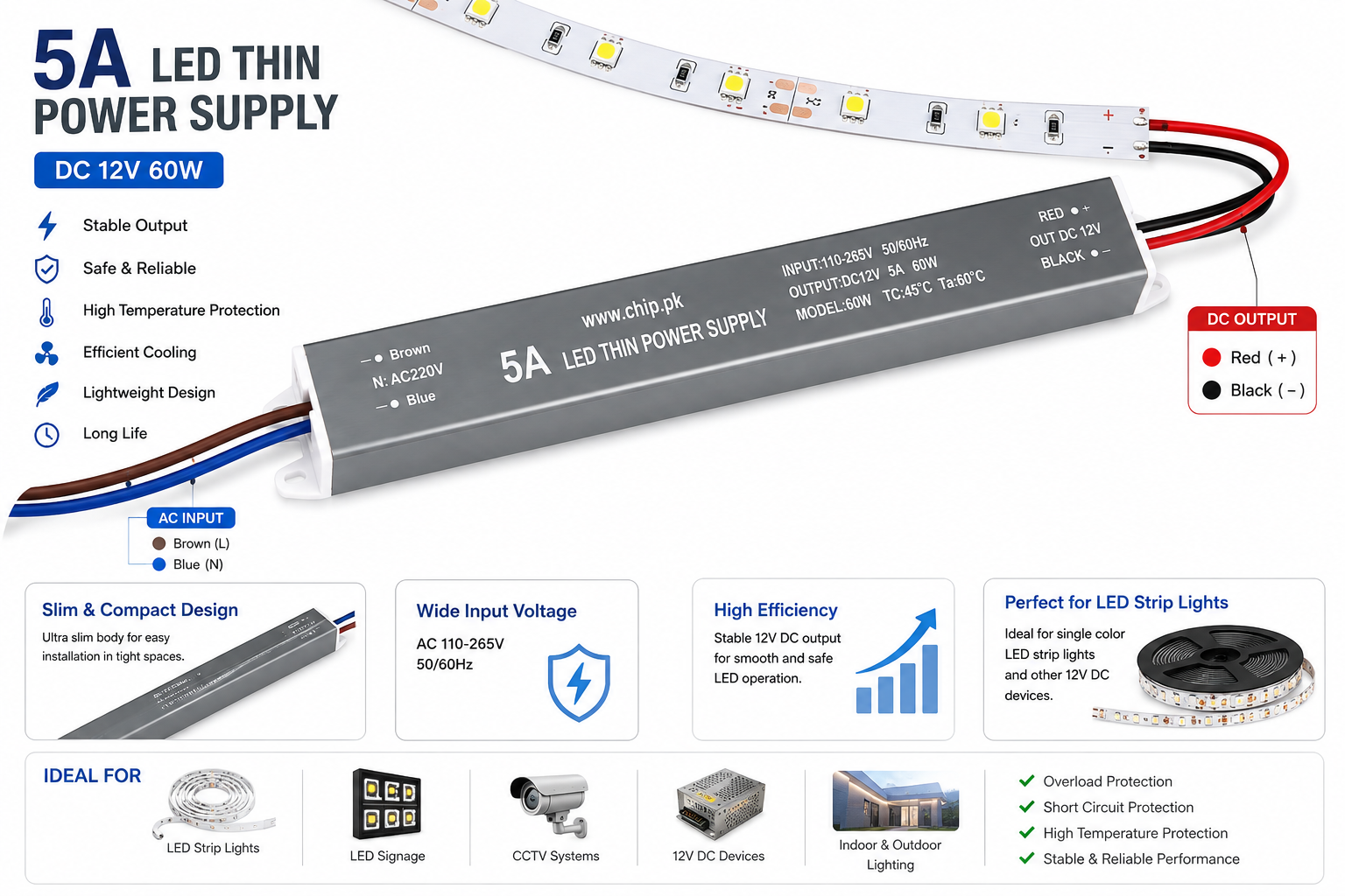 12V 5A LED Power Supply Input and Output Wires
