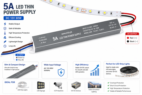 12V 5A LED Power Supply Input and Output Wires