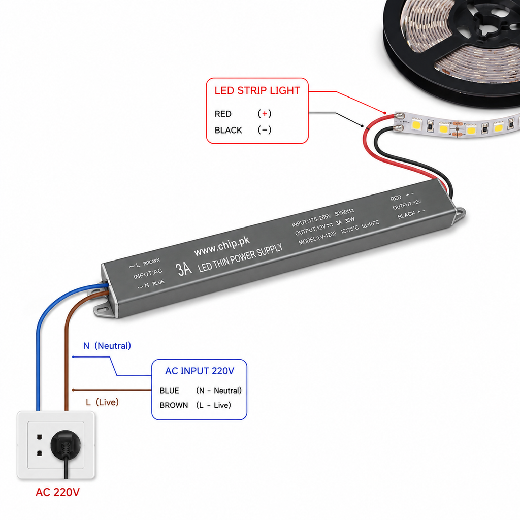 12V 3A SMPS with Ultra Slim Metal Housing