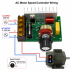 AC Power Controller