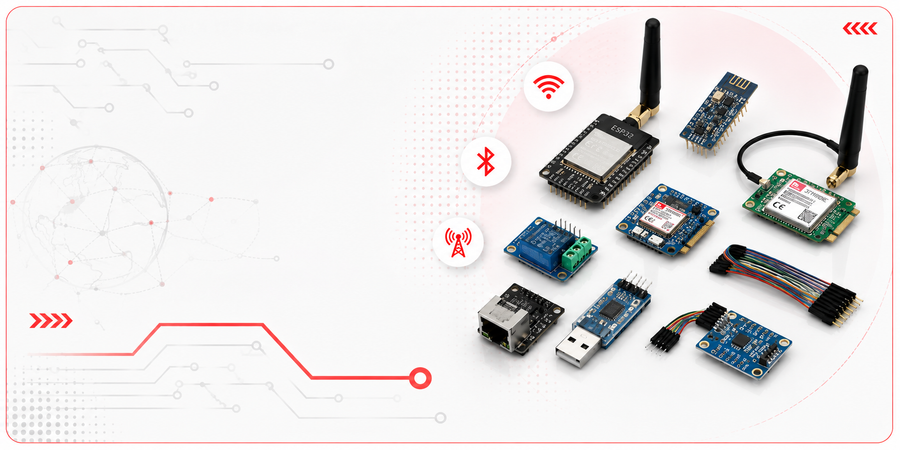 IoT & Comm