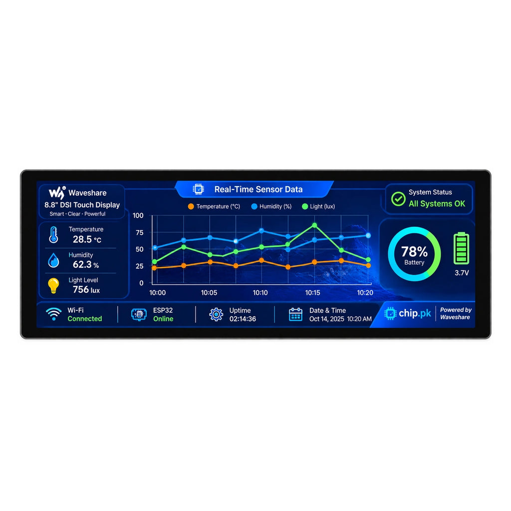 Waveshare 8.8 Inch MIPI DSI Display with Capacitive Touch