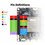 ESP32-P4 board GPIO pin definition diagram