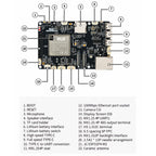 ESP32-P4 development board interface layout