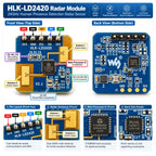 LD2420 radar sensor showing 3.3V UART and GPIO pins