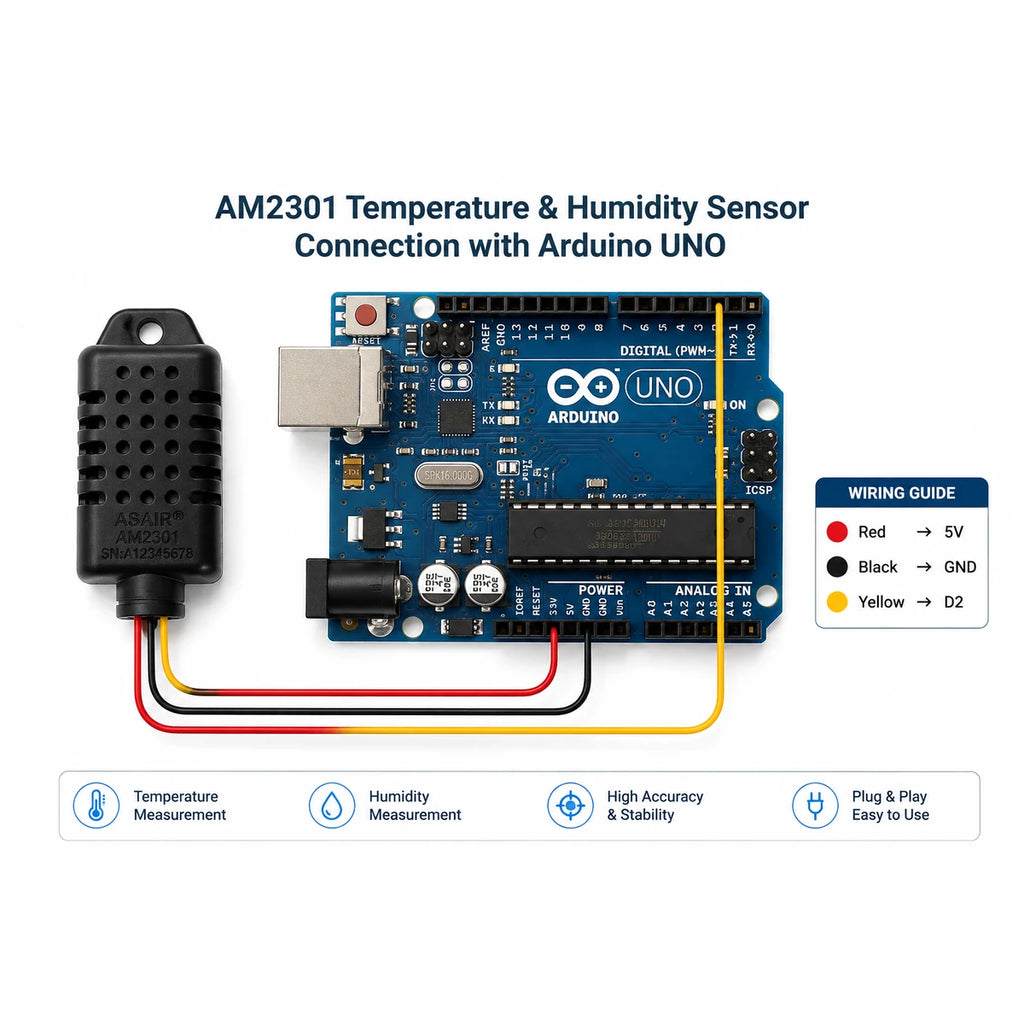 AM2301 temperature and humidity sensor connected to Arduino