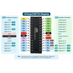 ATmega328P 28-pin PDIP IC pin mapping for arduino uno