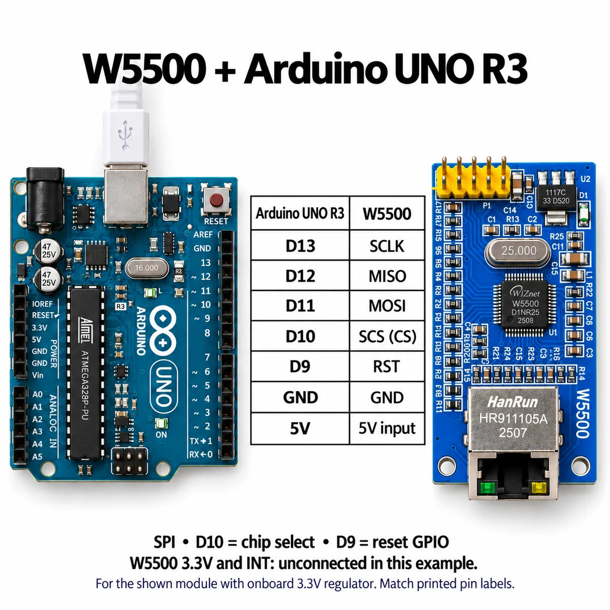 W5500 wired Ethernet module interfacing with arduino 