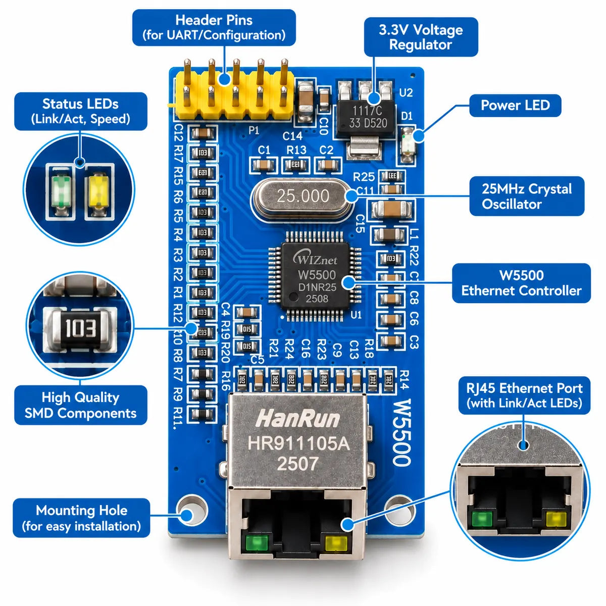 W5500 SPI Ethernet module with RJ45 port and interface pins