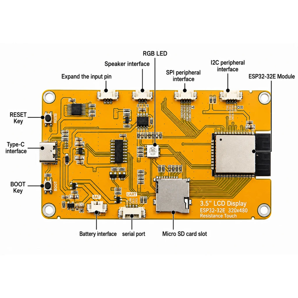 ESP32-32E Touch LCD Display Back Board and Interfaces