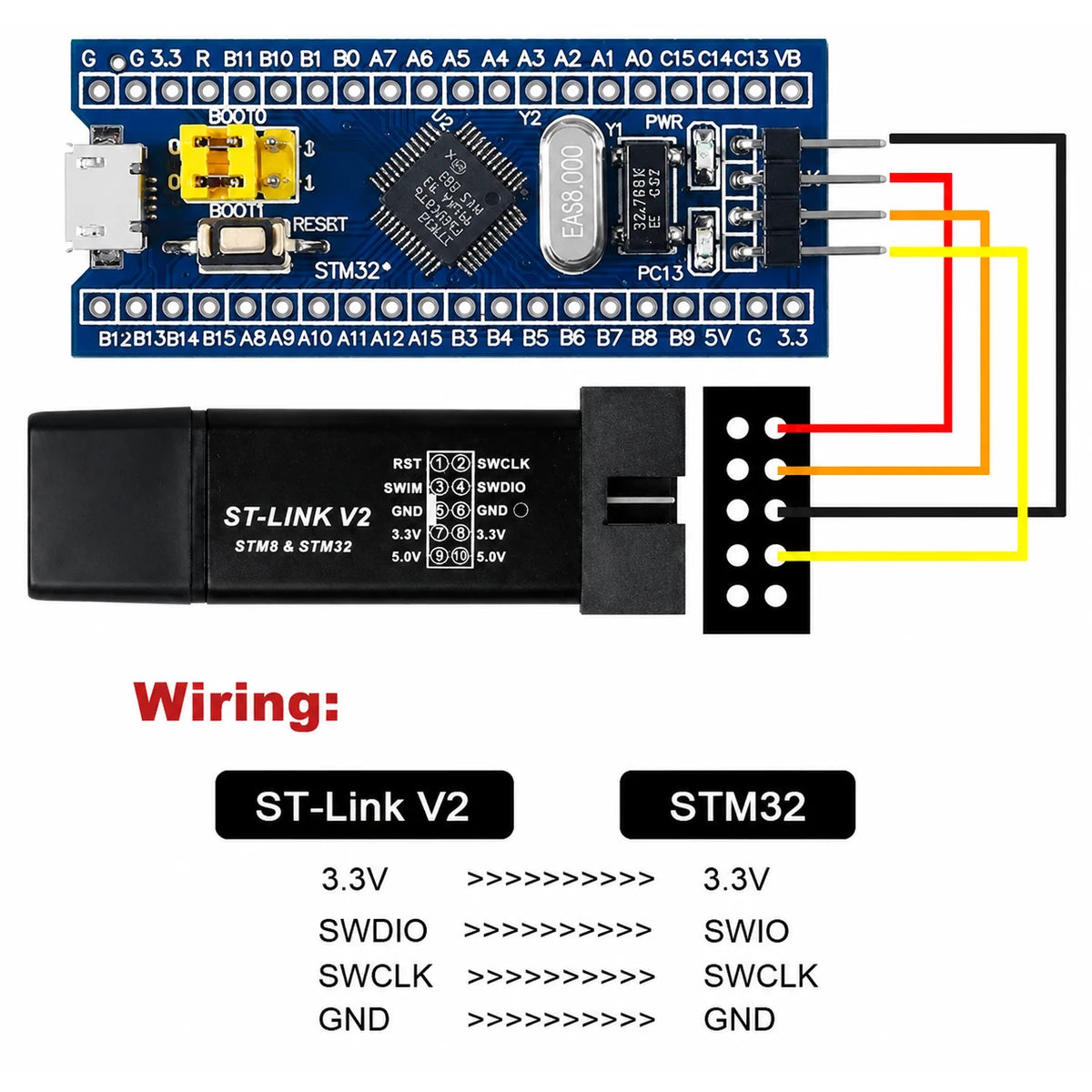 STM32F103C8T6 Blue Pill With ST-LINK V2 CONNECTIONS