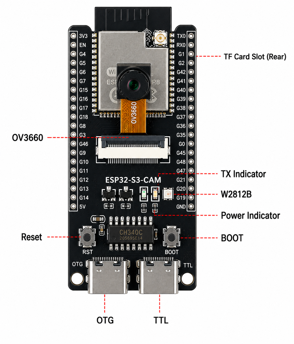ESP32-S3 IoT Board