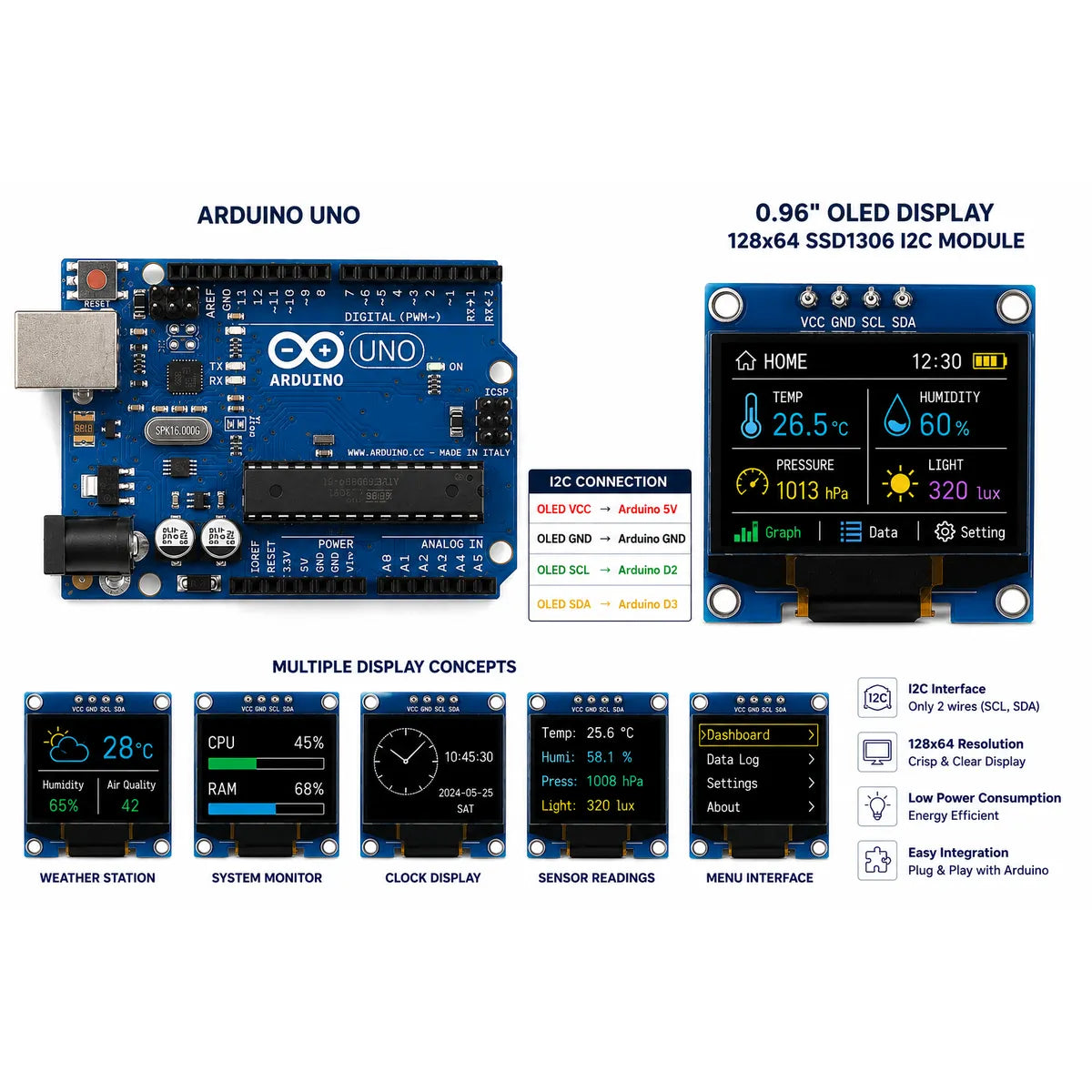 0.96 Inch OLED display connected to Arduino UNO