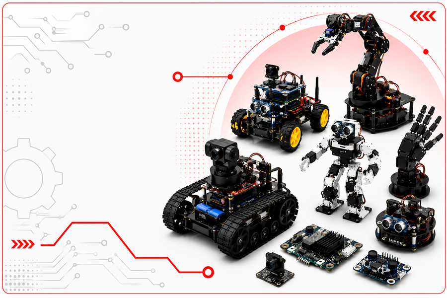 AI Robotic
