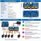 PCA9685 16-channel 12-bit PWM servo driver module