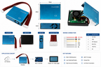 PMS5003 Dust and Air Quality Monitoring Sensor For Arduino