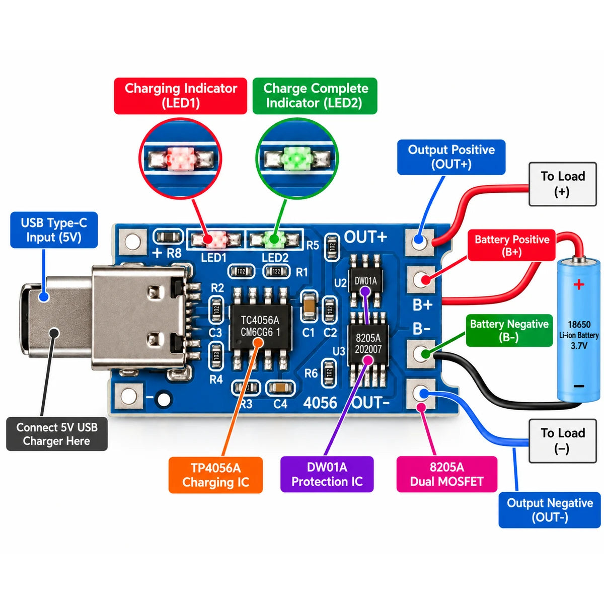 TP4056 Type-C charger module with B+ B- and OUT+ OUT- terminals