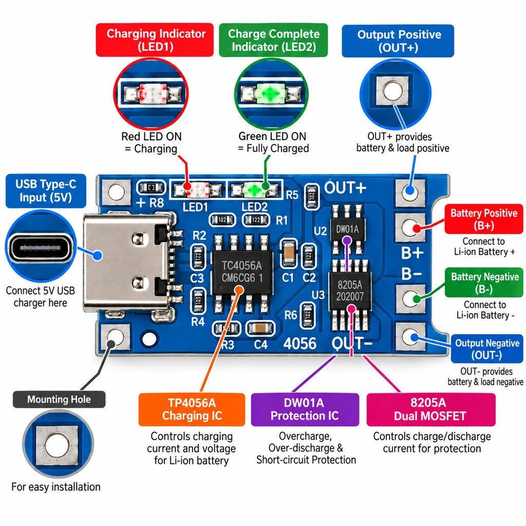 TP4056 Type-C charger module with battery and protected output terminals